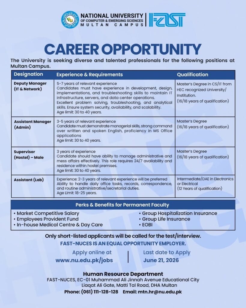 Latest Jobs in FAST University Apply Now
