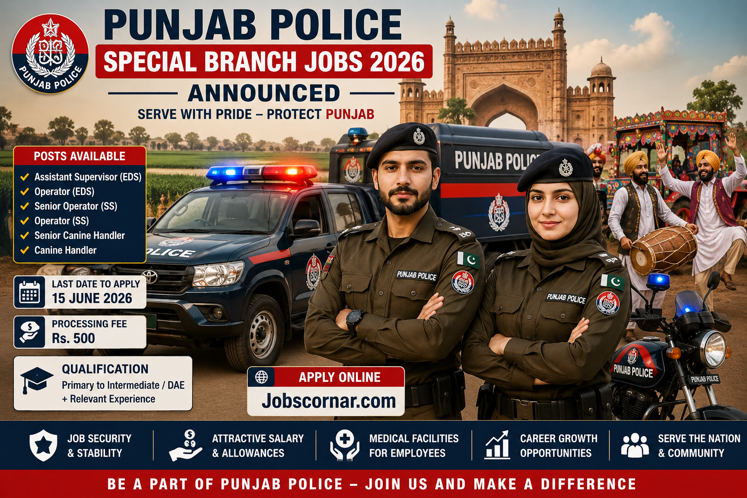 Latest Punjab Police Jobs 2026 Apply Now