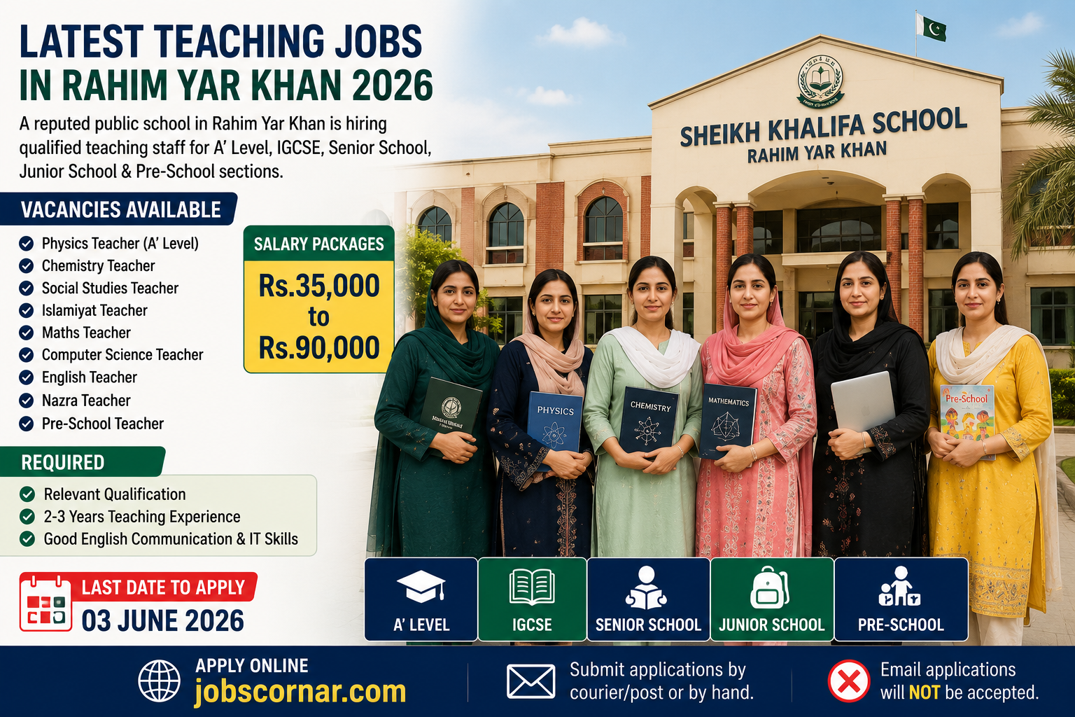 Latest Teaching Jobs in RYK 2026 Apply Now