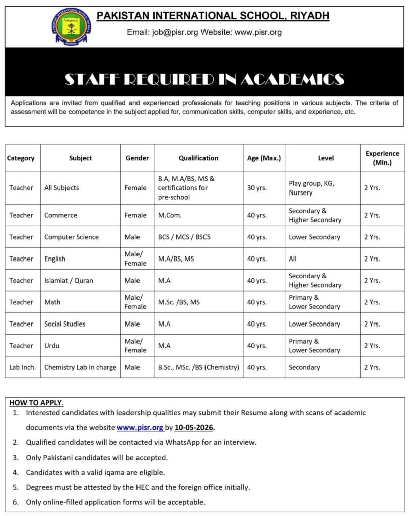 Latest Teaching Jobs in Saudia Arabia 2026 – Apply Now