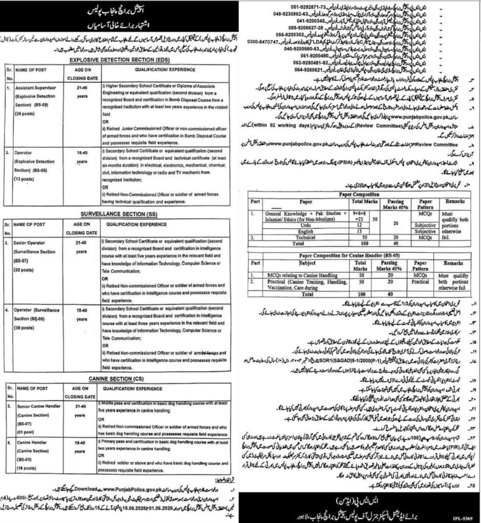 Punjab Police Jobs 2026