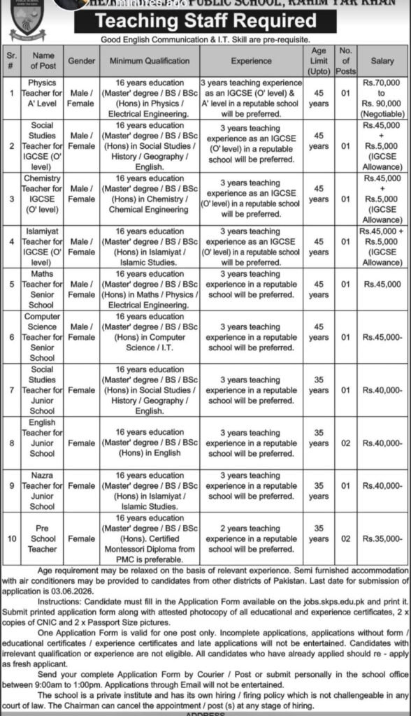 Teaching Jobs in RYK 2026