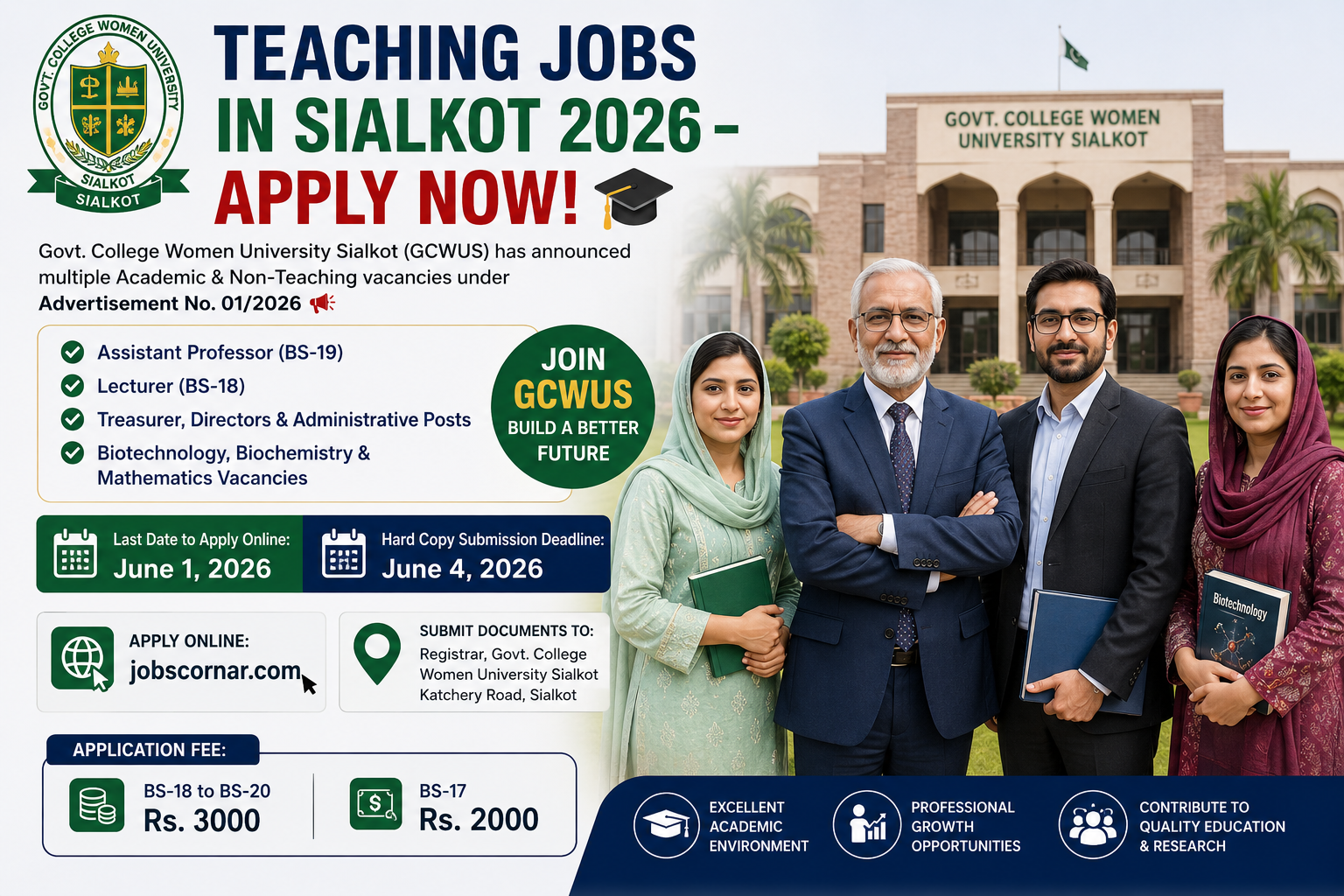 Teaching Jobs in Sialkot Apply Now – GCWUS