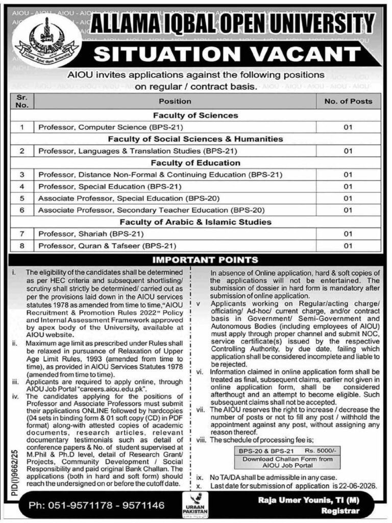 Allama Iqbal Open University AIOU Jobs 2026
