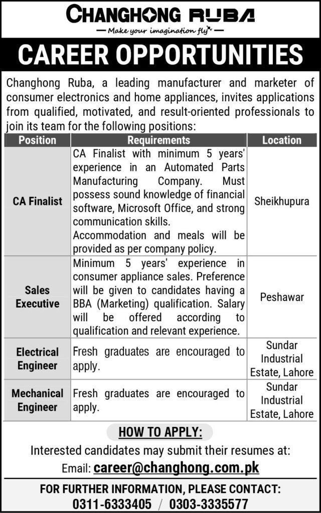 Changhong Ruba Jobs