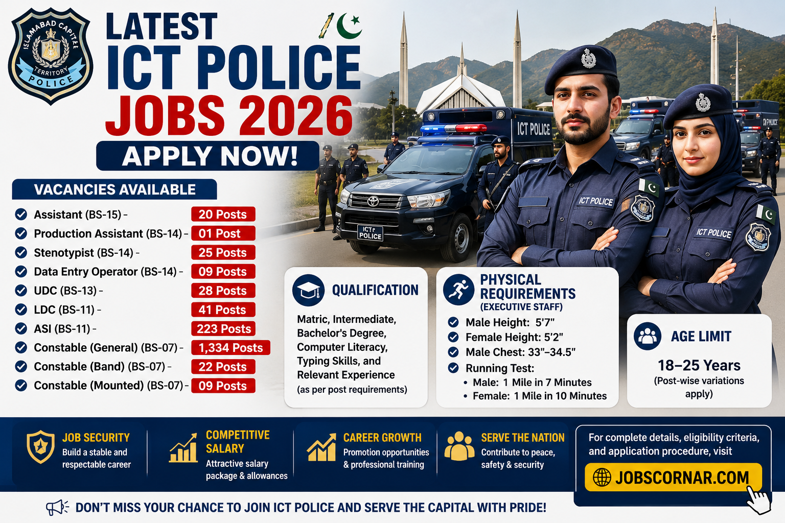 ICT Police Jobs 2026