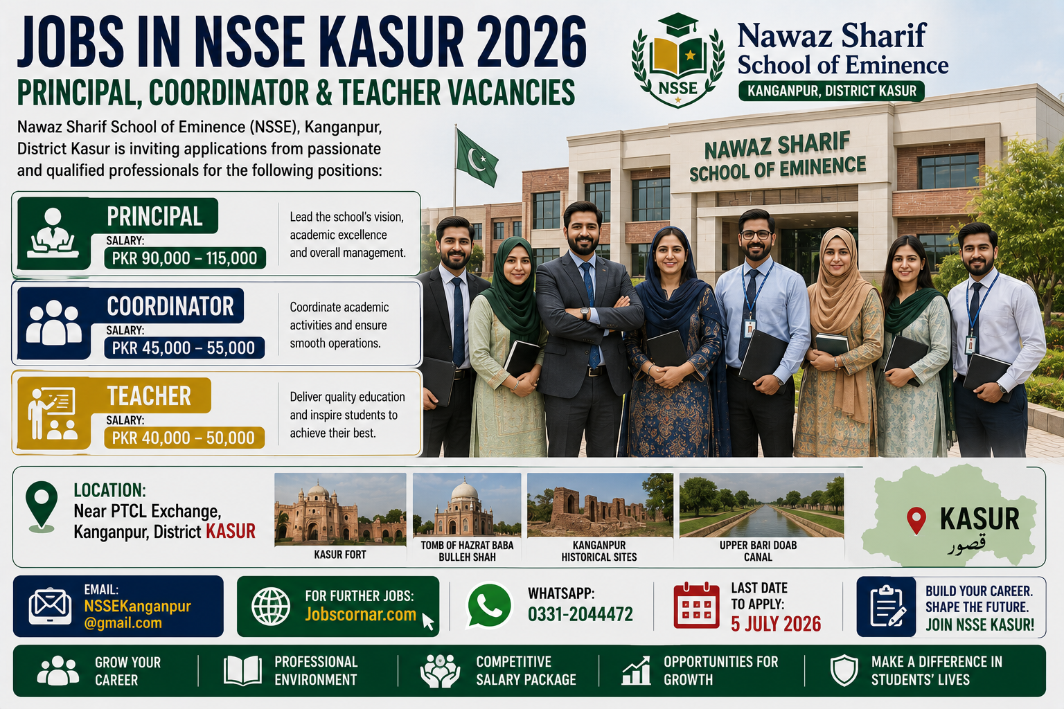 Jobs in NSSE Kasur 2026