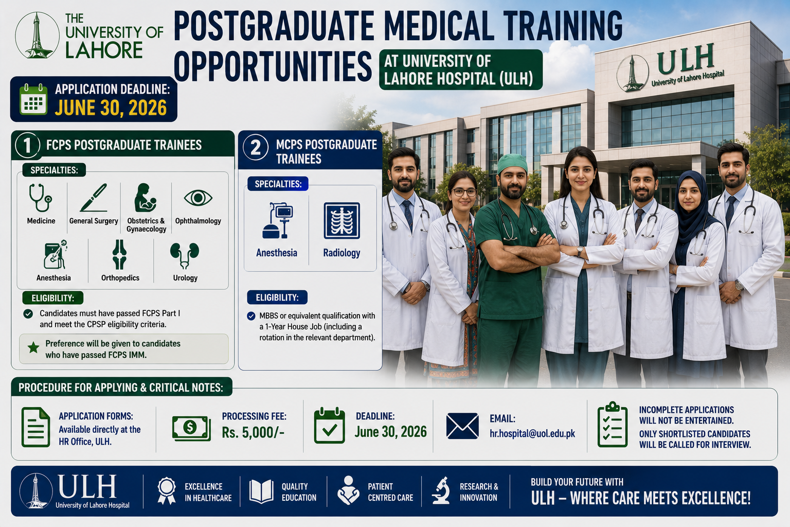 Latest Jobs for Doctors at ULH Apply Now