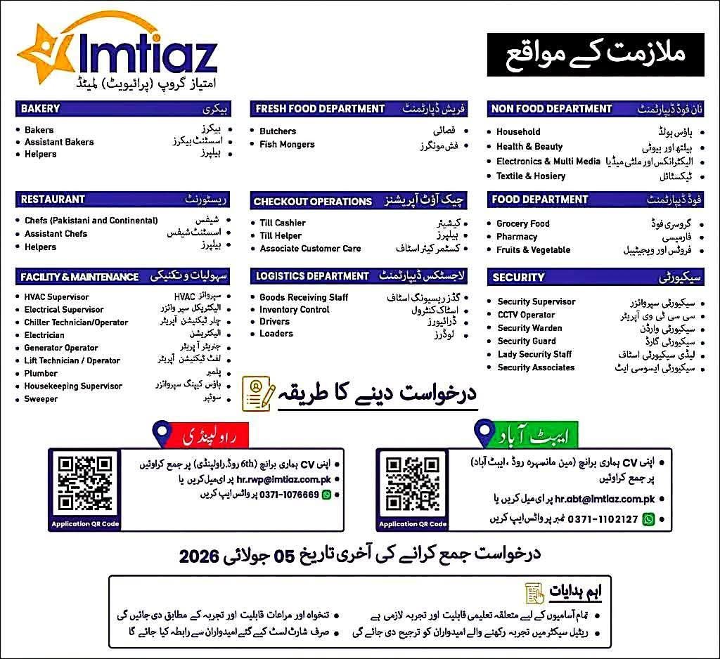 Latest Jobs in Imtiaz Super Market Apply Now