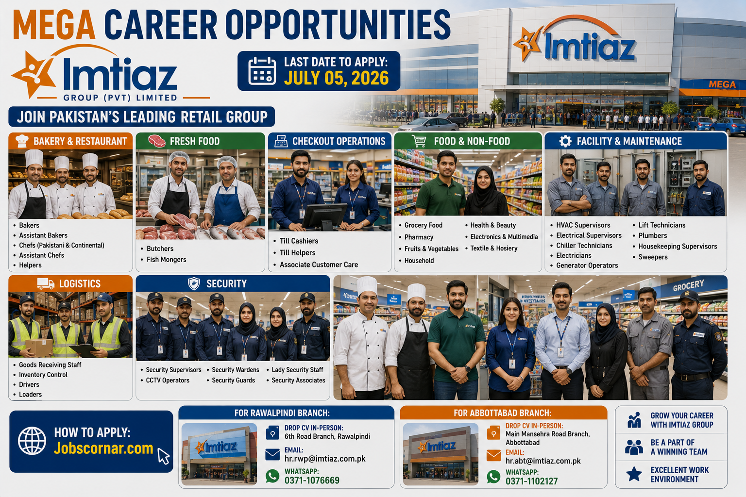 Latest Jobs in Imtiaz Super Market