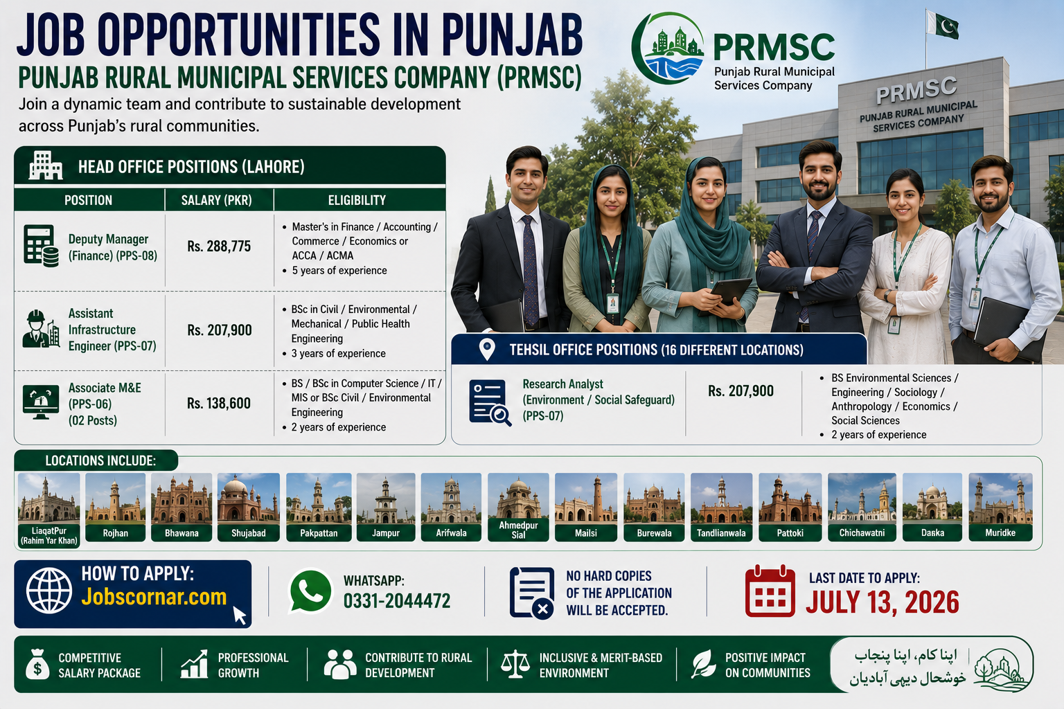 Latest Jobs in PRMSC 2026 Apply Now