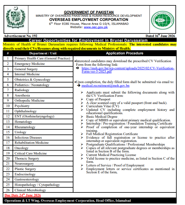 OEC Jobs 2026 for Pakistani Doctors Apply Now