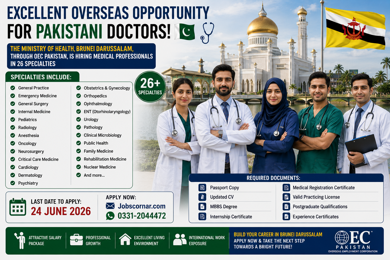 OEC Jobs 2026 for Pakistani Doctors