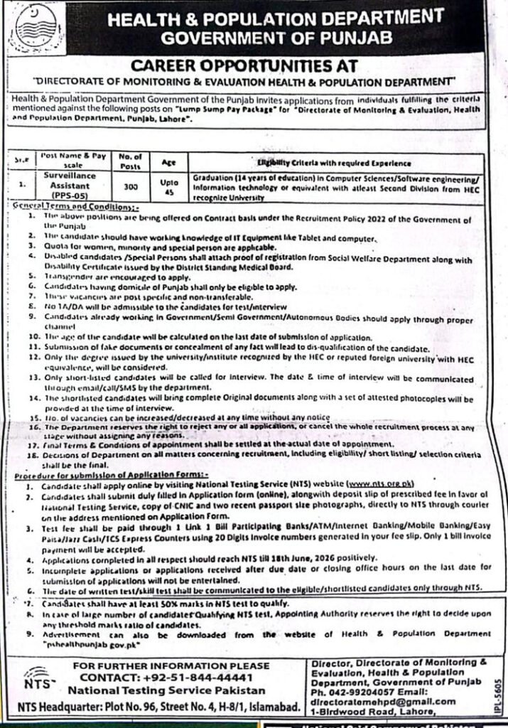 Punjab Health Department Jobs 2026