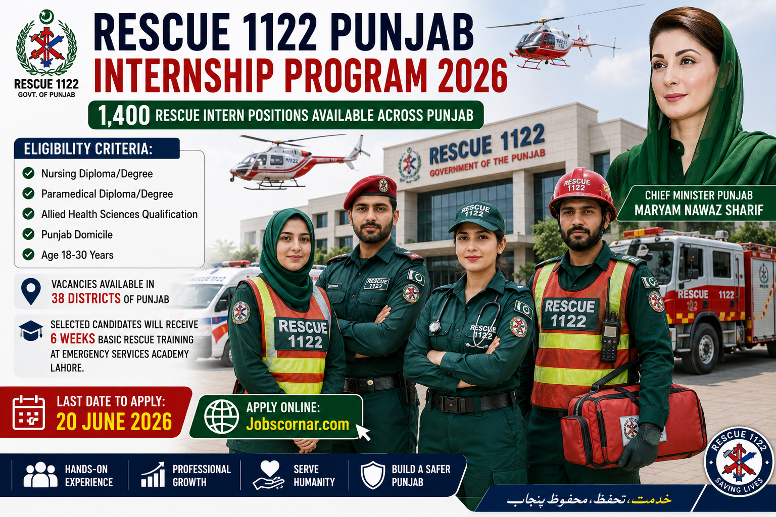 Rescue 1122 Internships 2026 Apply Now