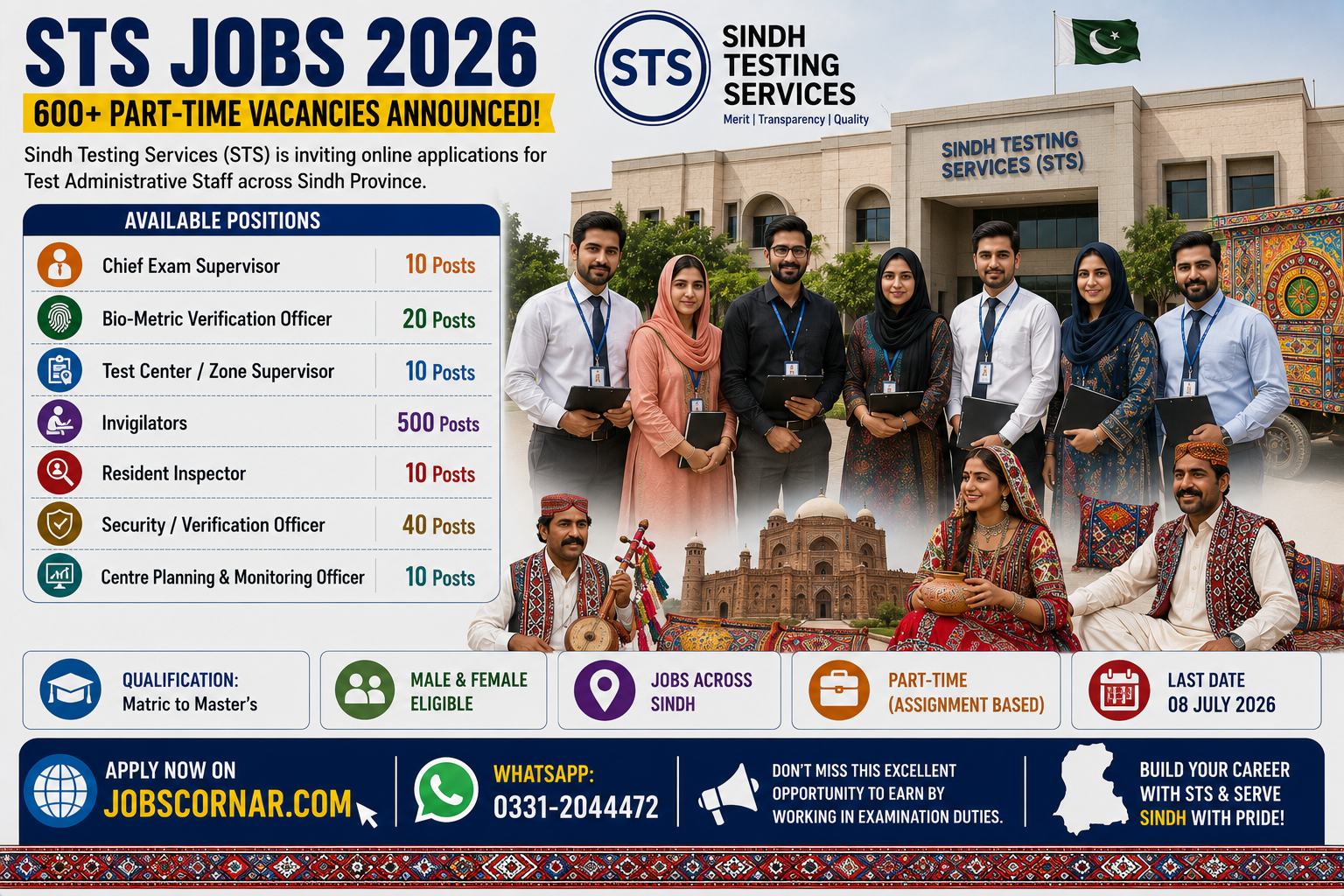 STS Jobs 2026 Apply Now for 600+ Jobs in Sindh