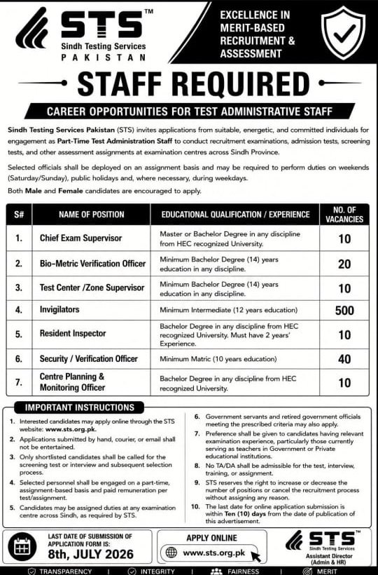 STS Jobs 2026 Apply Now