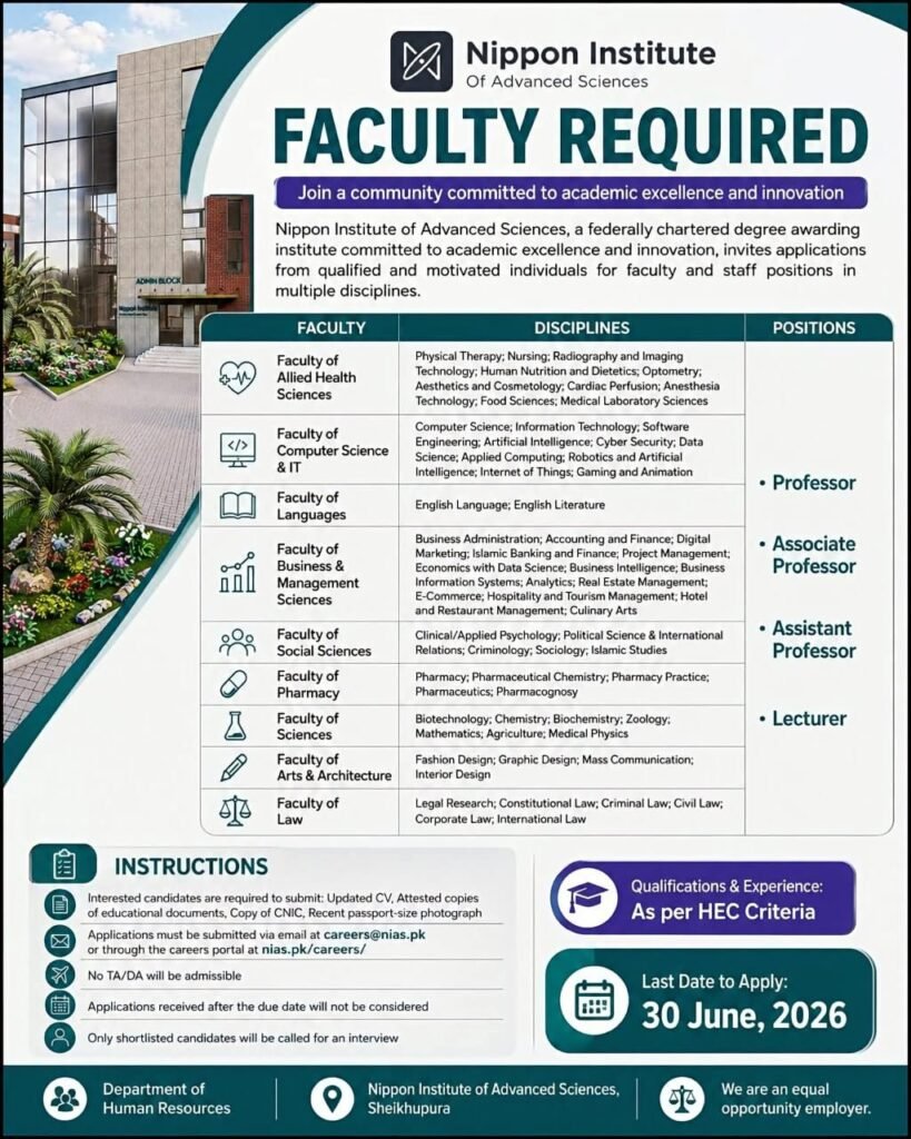 Teaching Jobs in Sheikhupura