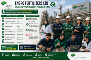 Trade Apprenticeship Program at Engro Fertilizer Apply Now