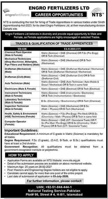 Trade Apprenticeship Program at Engro Fertilizer