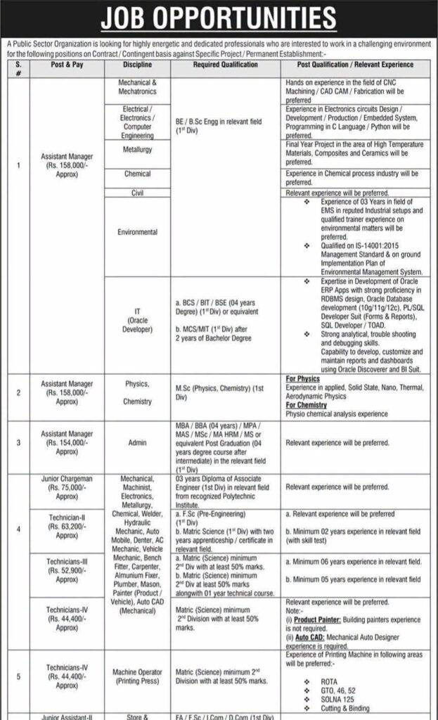 Atomic Energy Jobs 2026