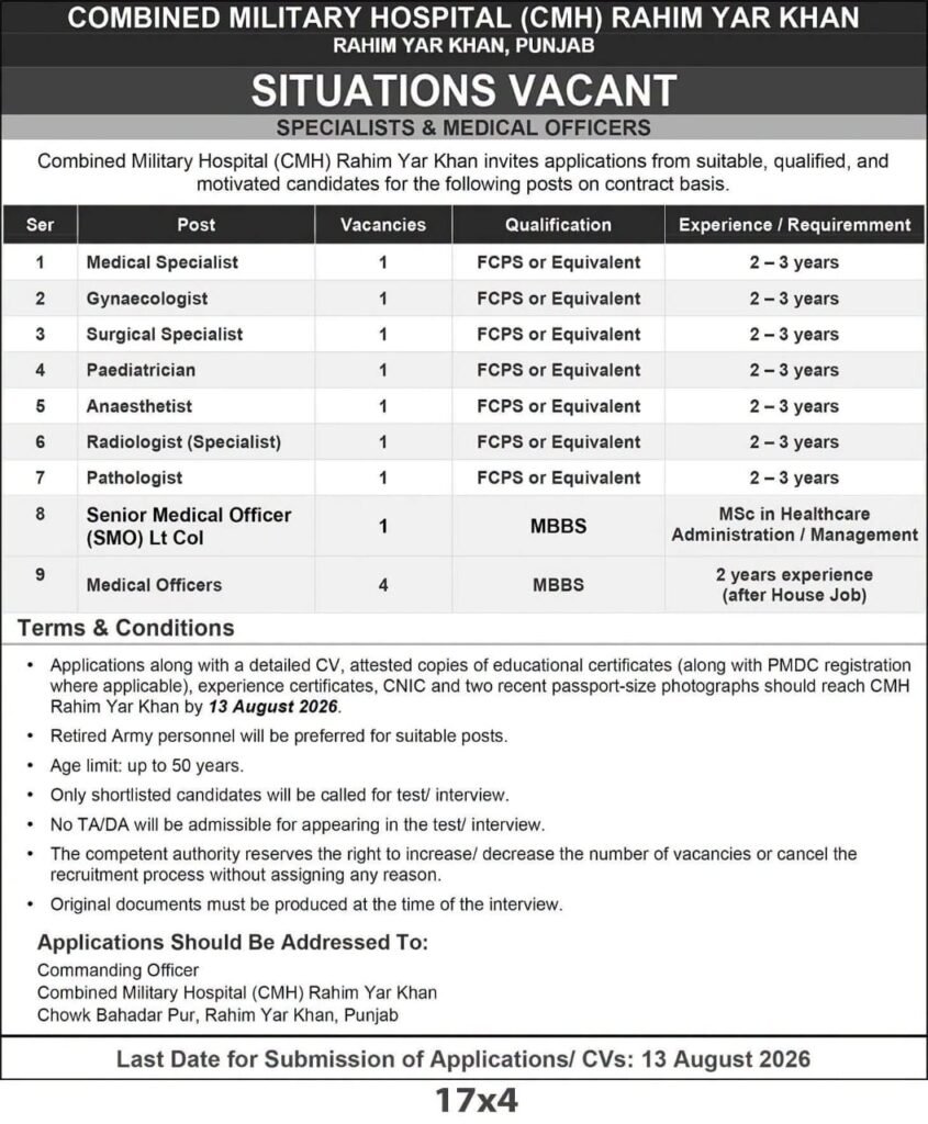 CMH Jobs in RYK 2026