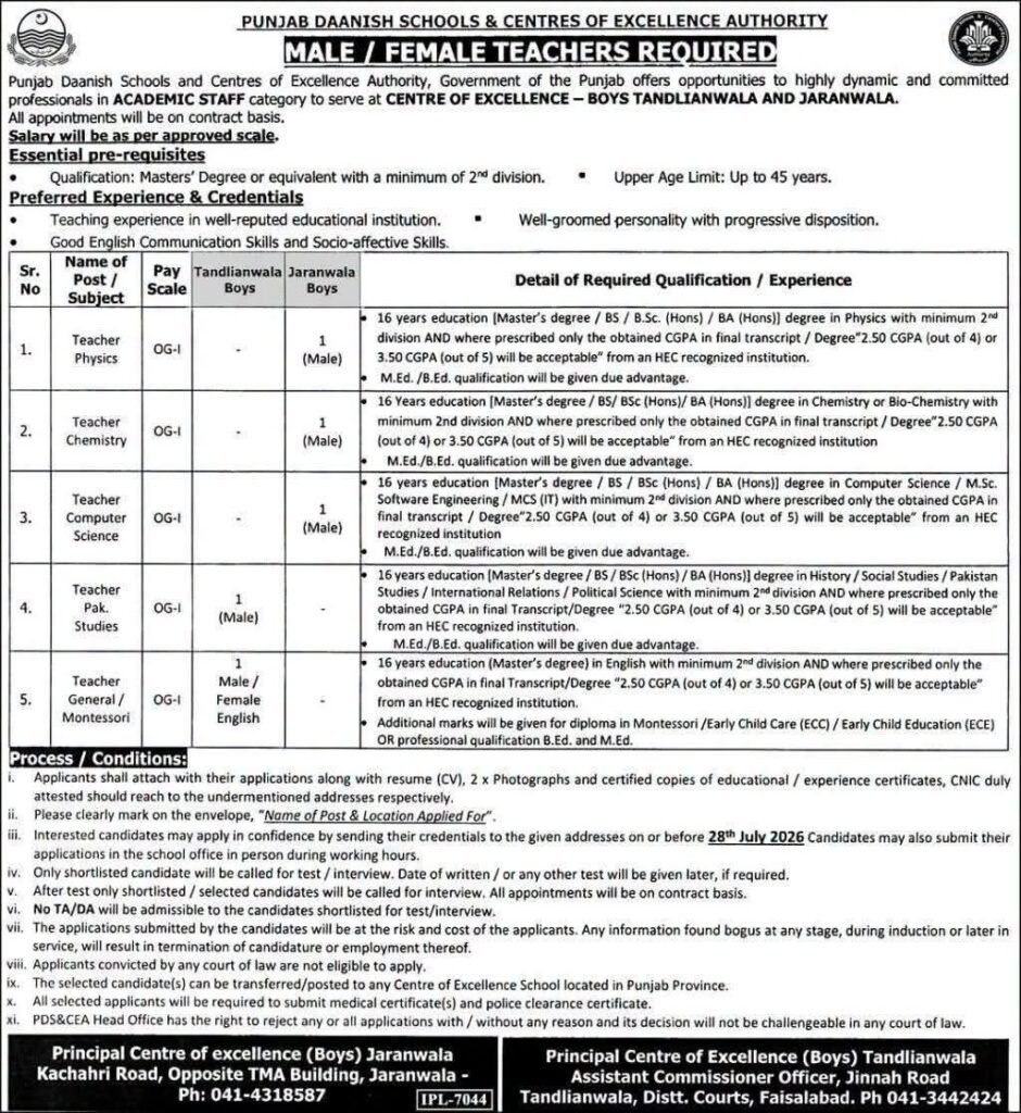 Daanish School Jobs 2026