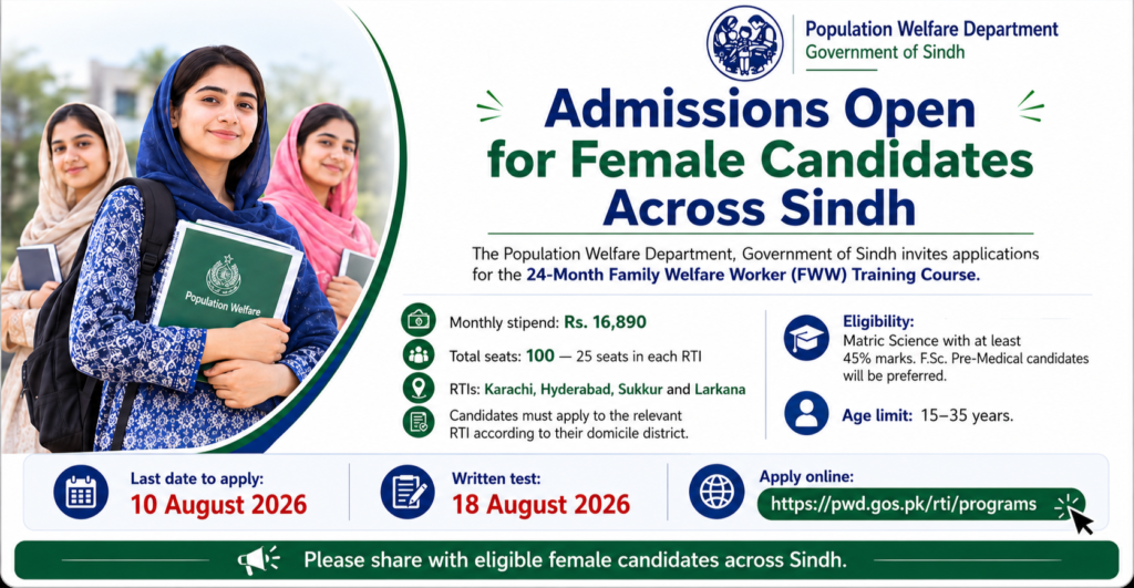 Family Welfare Worker Training 2026