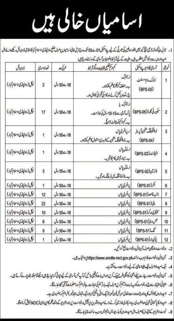 GHQ Rawalpindi
