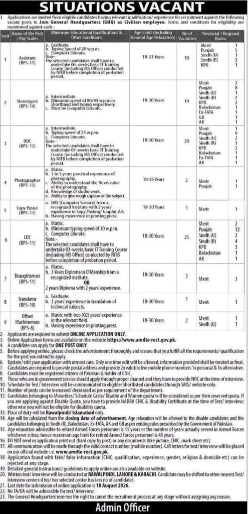 GHQ Rawalpindi jOBS 2026