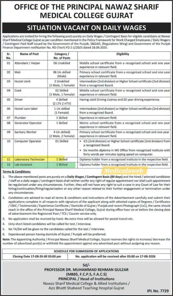 Jobs in Gujrat 2026
