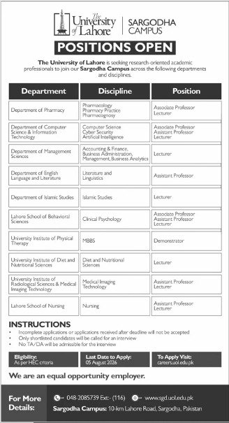 Jobs in Sargodha 2026
