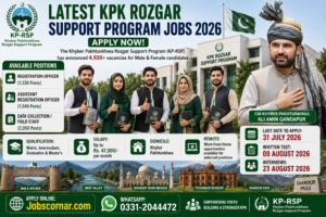 KPK Rozgar Support Program Jobs 2026
