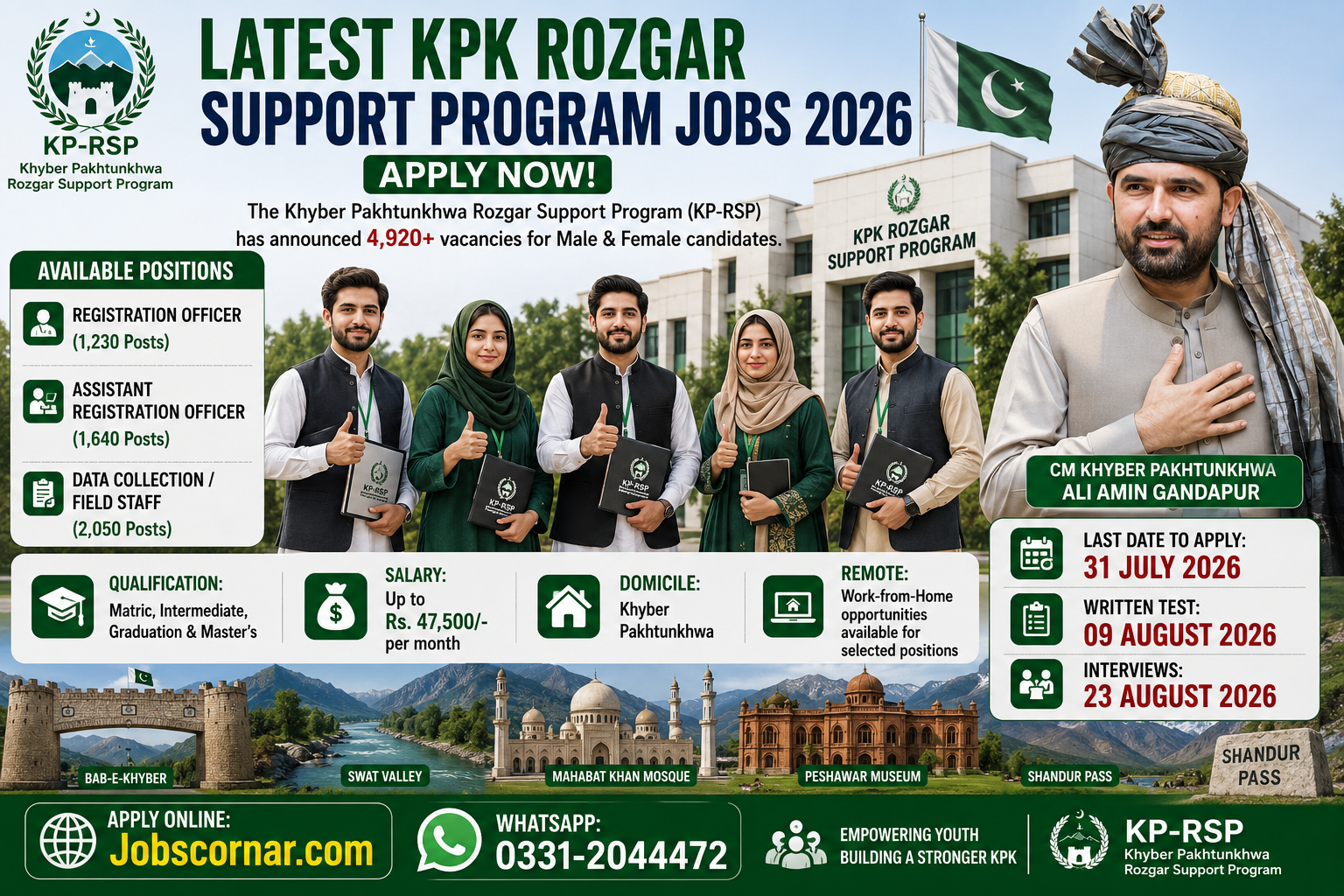 KPK Rozgar Support Program Jobs 2026