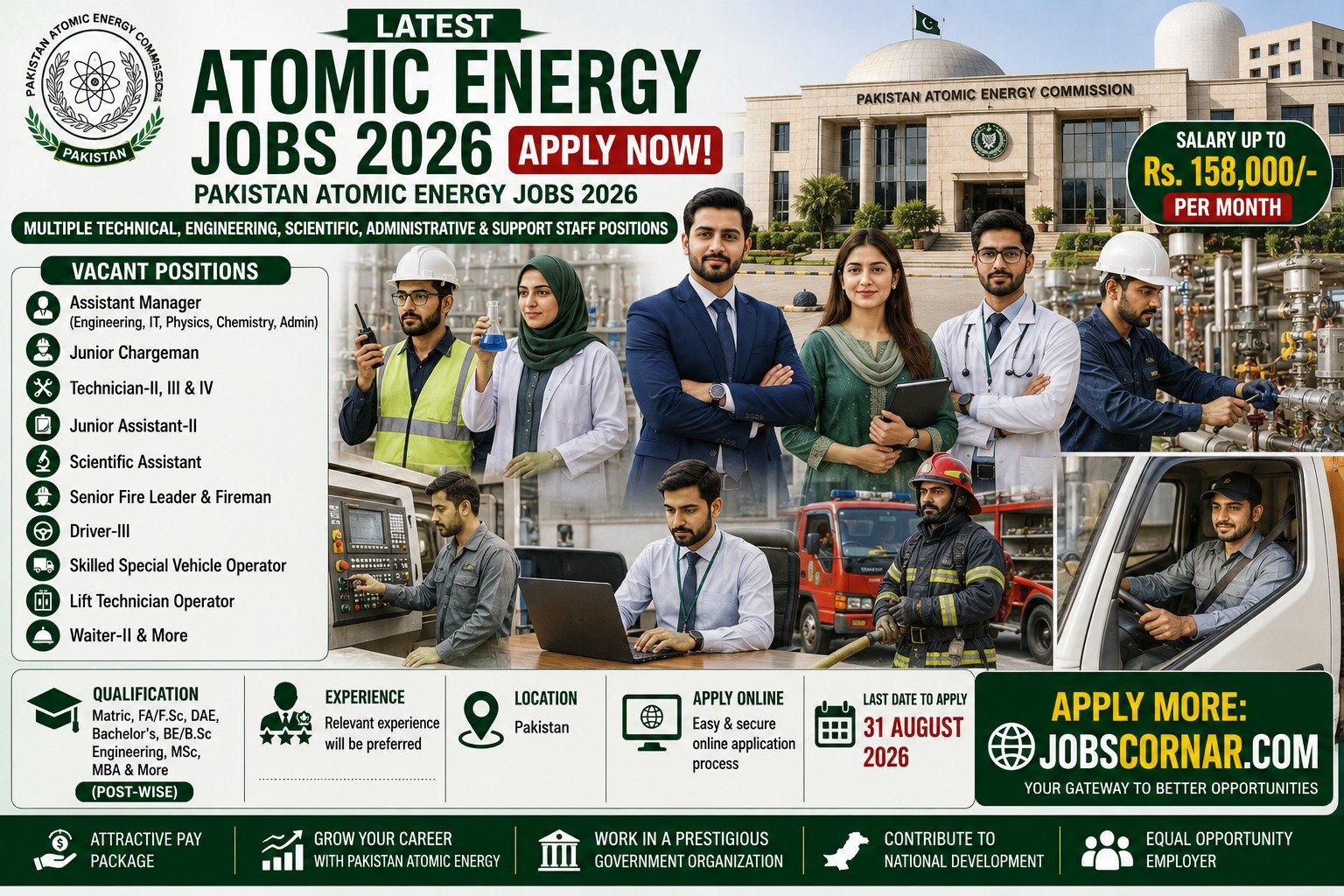 Latest Atomic Energy Jobs 2026