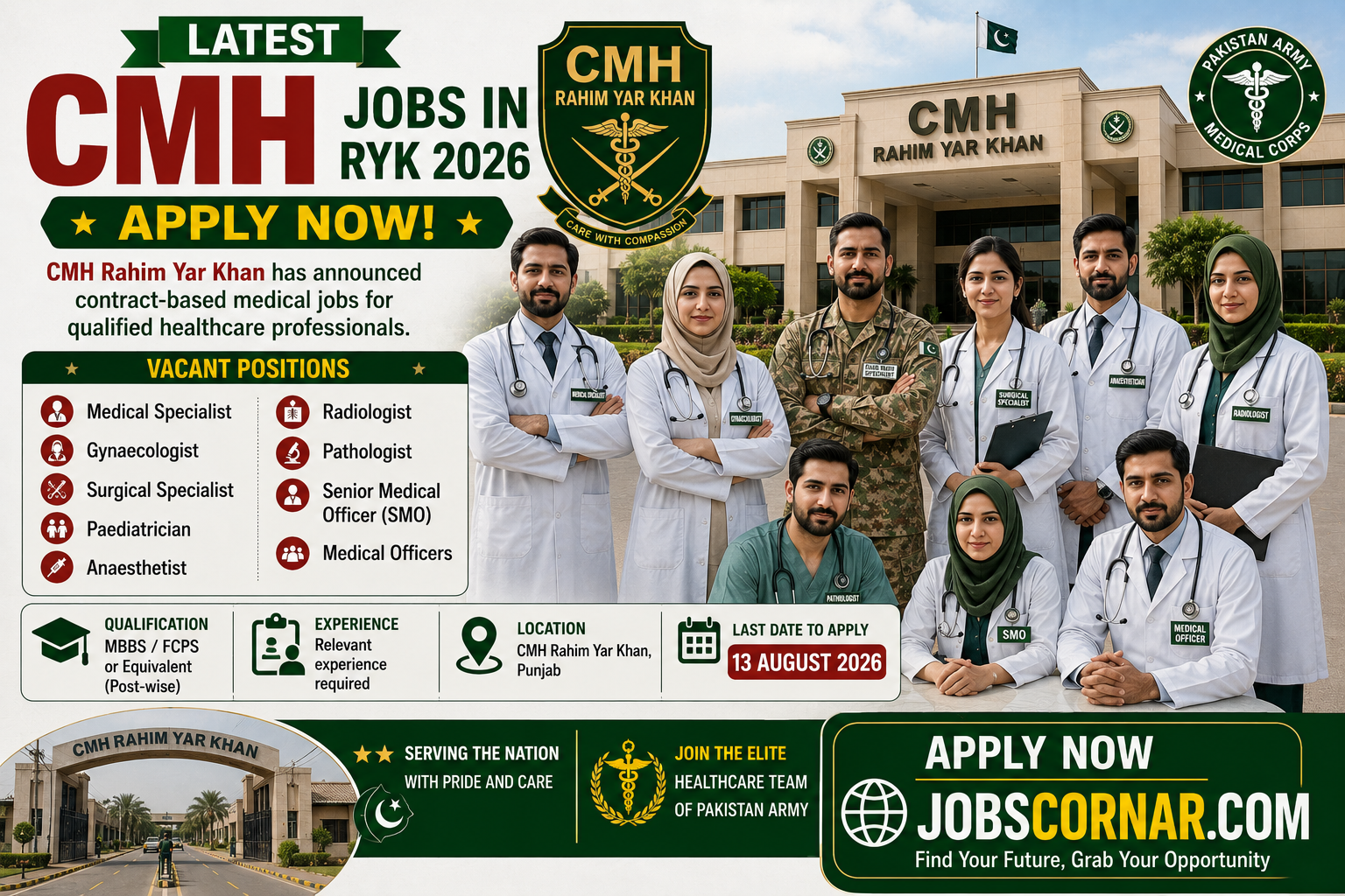 Latest CMH Jobs in RYK 2026 Apply Now