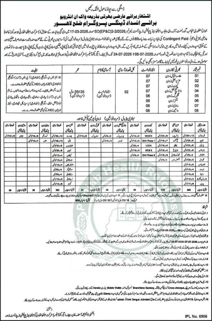 Latest Dengue Program Jobs 2026 Apply Now