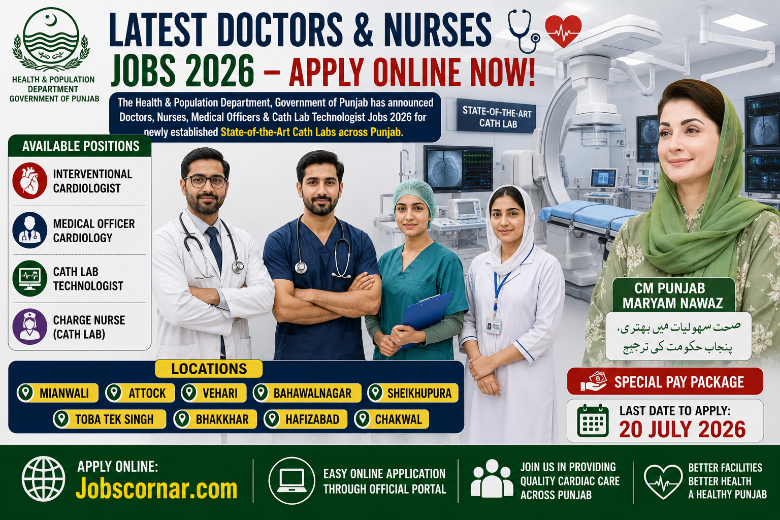 Latest Doctors and Nurses Jobs 2026 in Punjab