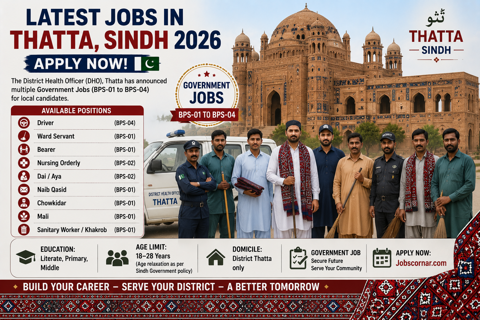 Latest Jobs in Thatta, Sindh 2026 – Apply Now
