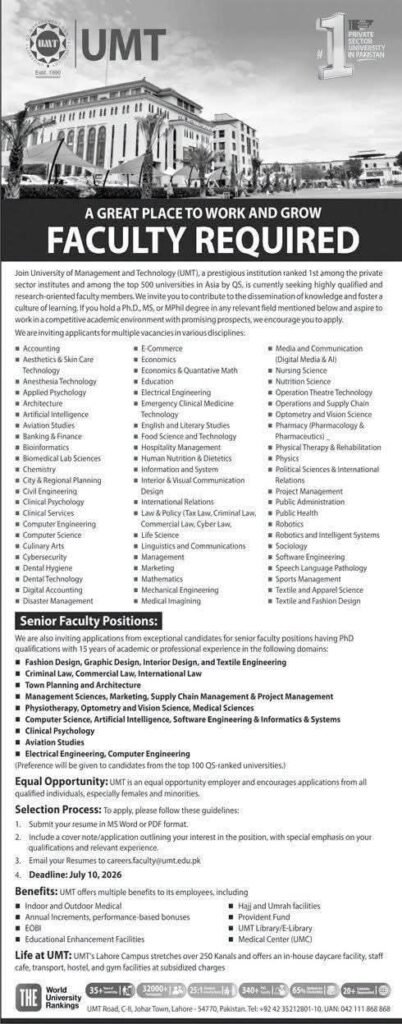 Latest Jobs in UMT Lahore 2026 – Apply Now
