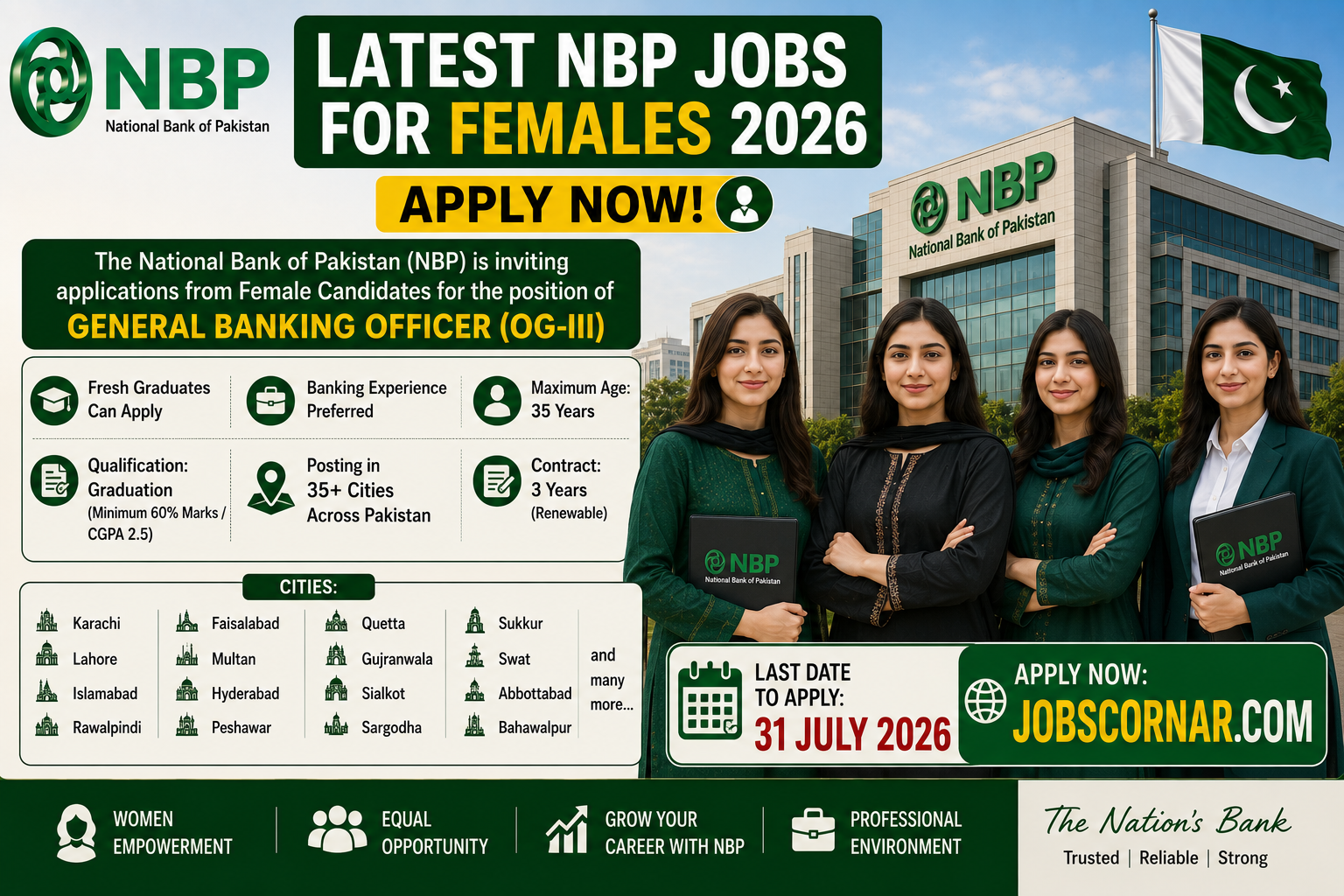 Latest NBP Jobs for Females 2026 – Apply Now