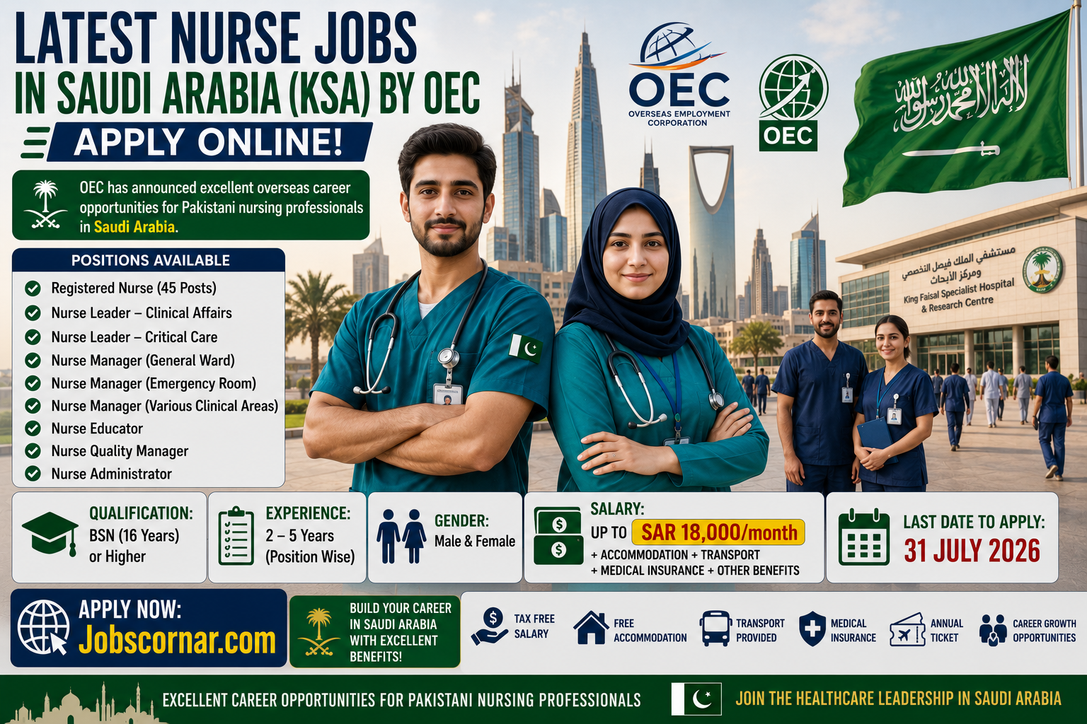 Latest Nurse Jobs in Saudi Arabia by OEC 2026