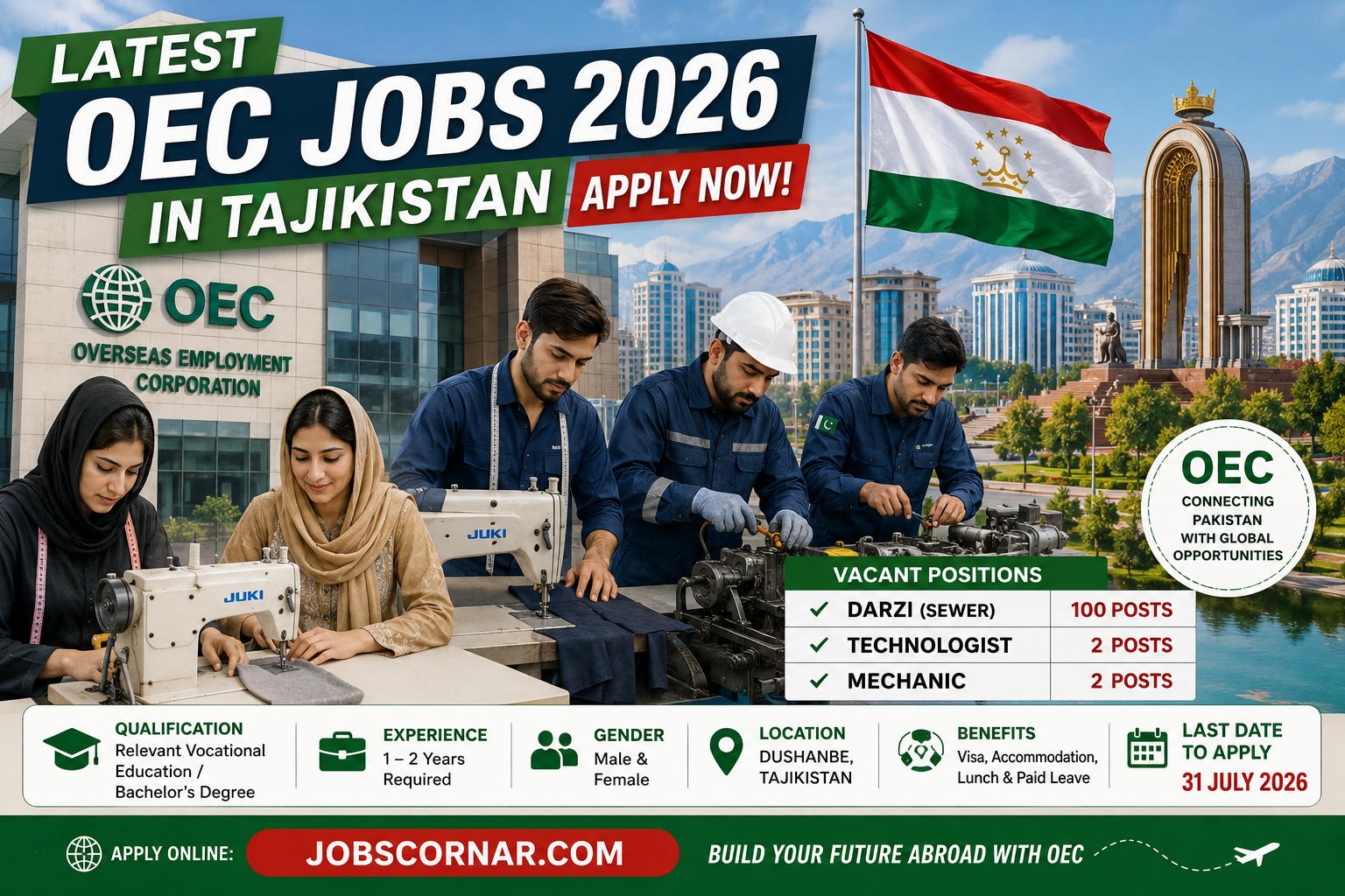 Latest OEC Jobs 2026 in Tajikistan Apply Now