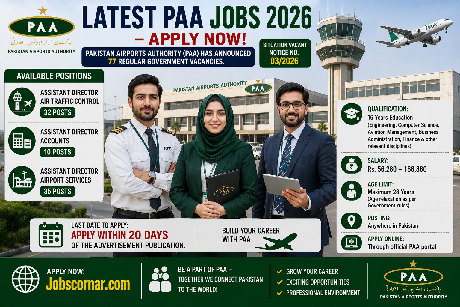 Latest PAA Jobs 2026 Apply Now