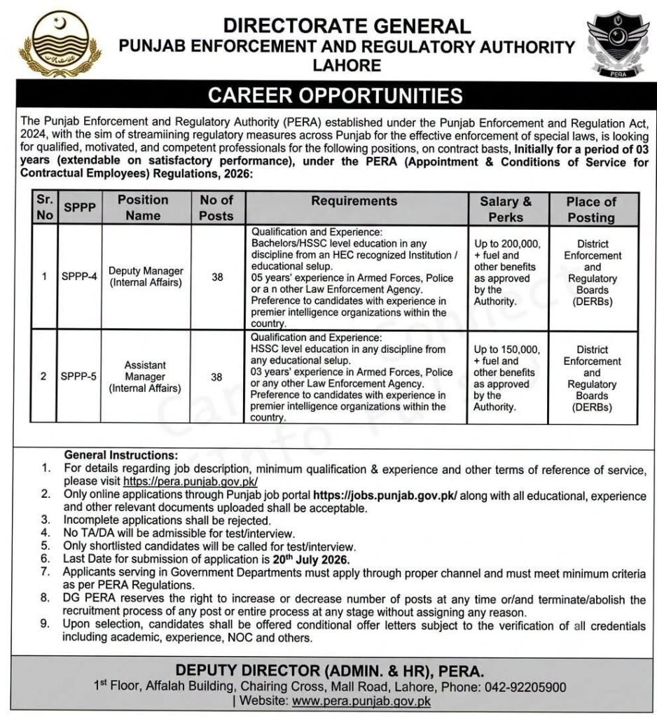 Latest PERA Force Jobs 2026 Apply Now