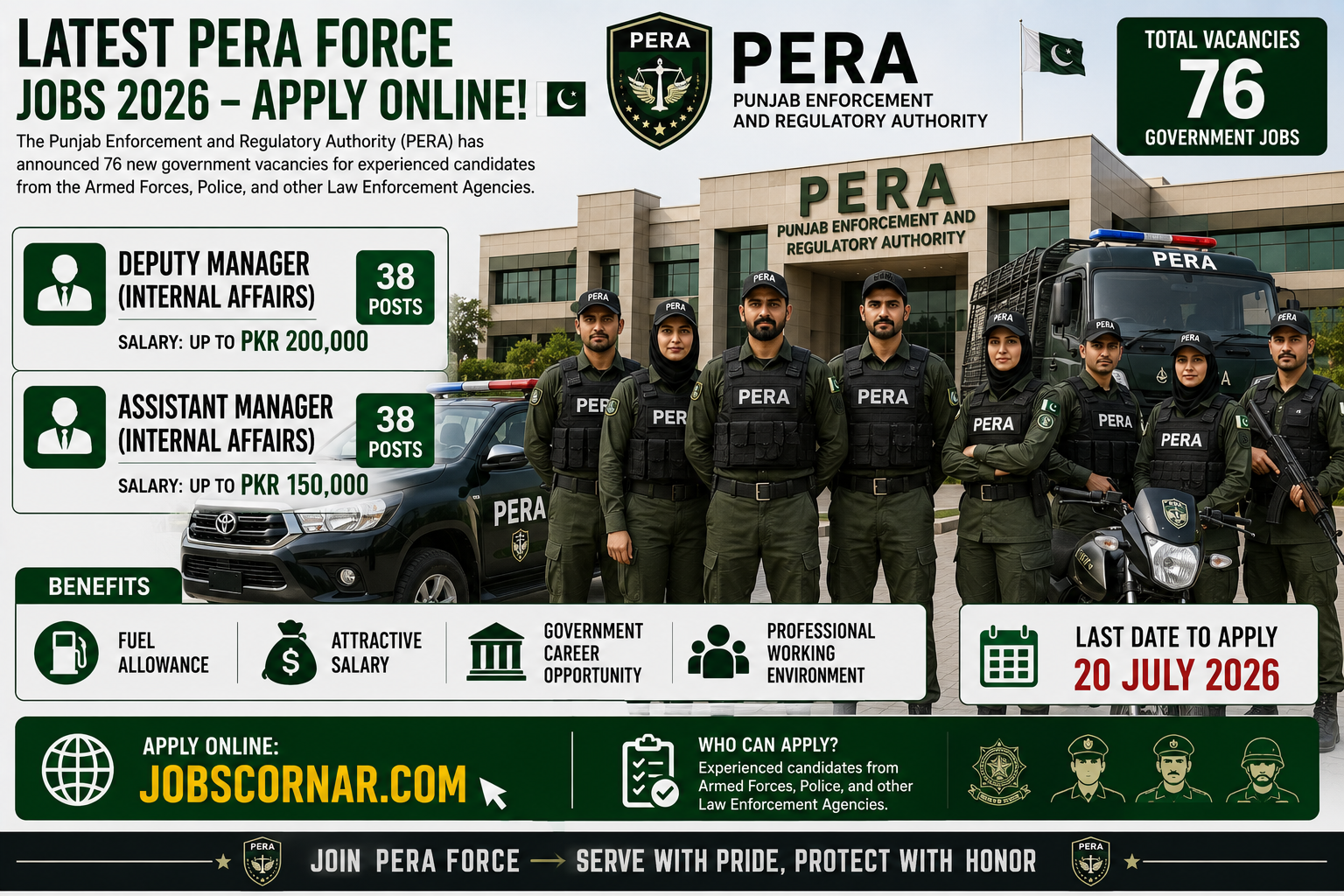 Latest PERA Force Jobs 2026