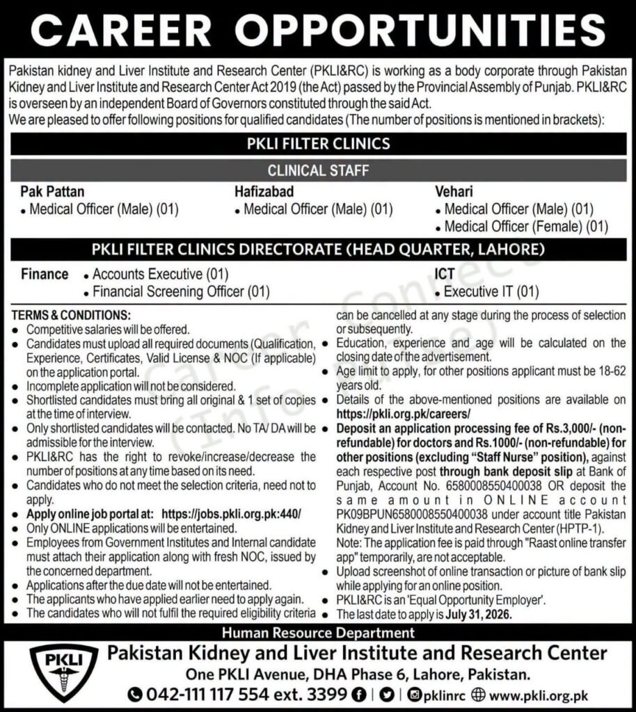 Latest PKLI Jobs 2026