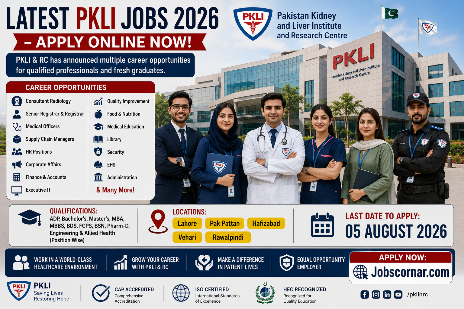 Latest PKLI Jobs 2026 Apply Now
