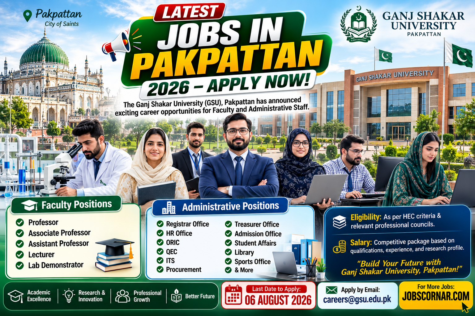 Latest Pakpattan Jobs 2026 – Apply Now