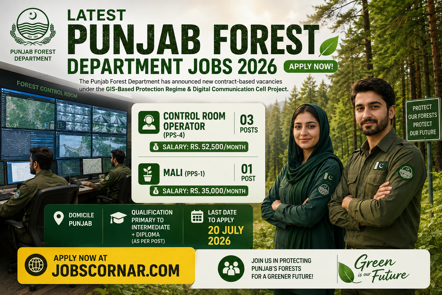 Latest Punjab Forest Department Jobs 2026